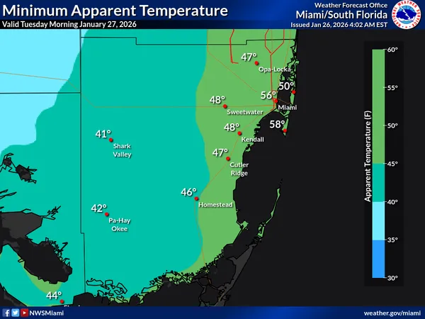 Sunscreen and Sweaters: Miami Braces for a Dramatic Monday Cold Front